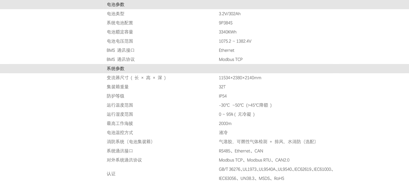 集裝箱式儲能系統(tǒng)(液冷)+表網(wǎng)站用.jpg