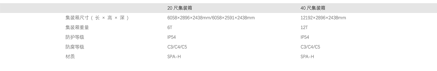 儲能集裝箱+表網(wǎng)站用.jpg