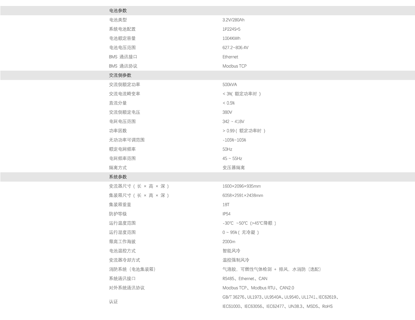 集裝箱式儲能系統(tǒng)(風冷)+表網(wǎng)站用.jpg